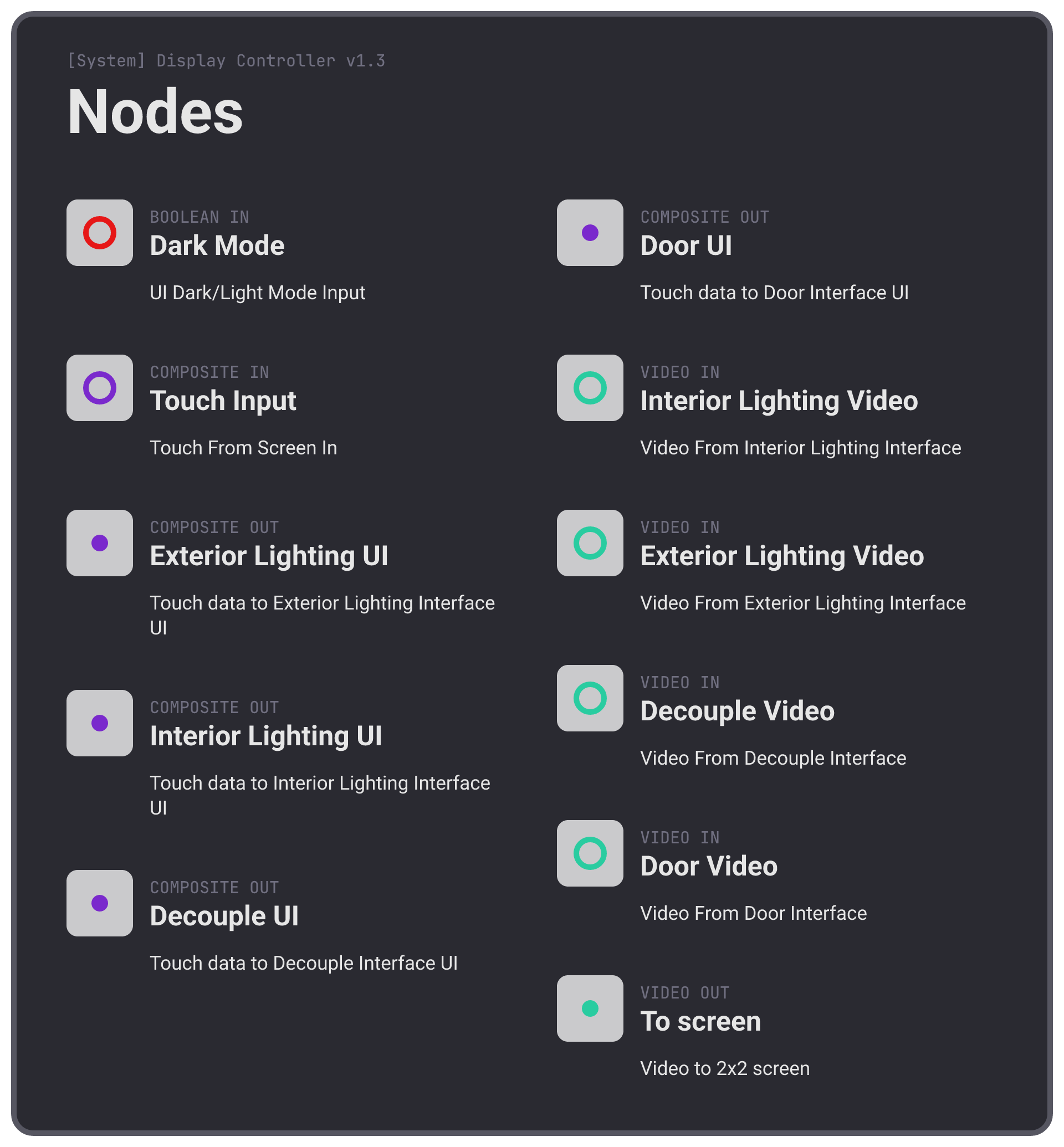 Steam Workshop::SRC-TCP [System] Display Controller